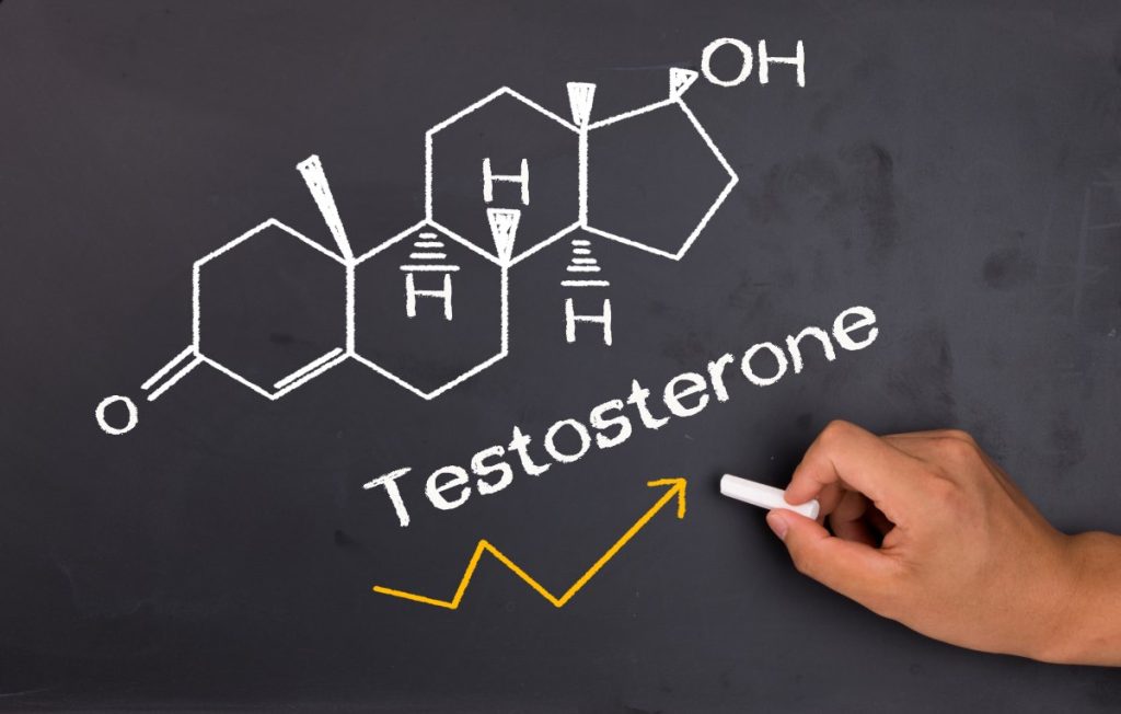 Testosterone Replacement Therapy (TRT): A Look into the Future ...